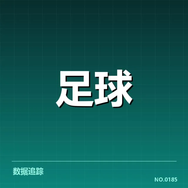 已确认的主要转会事件和涉及球队