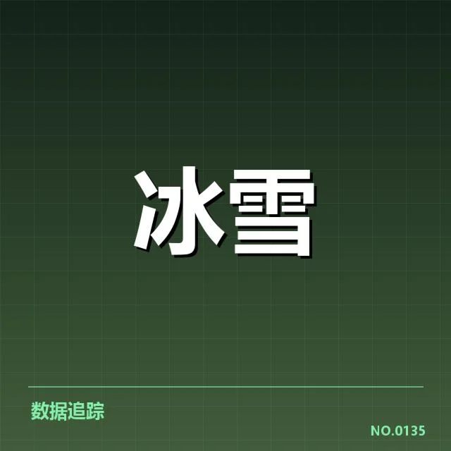 近期赛事可核实的表现数据
